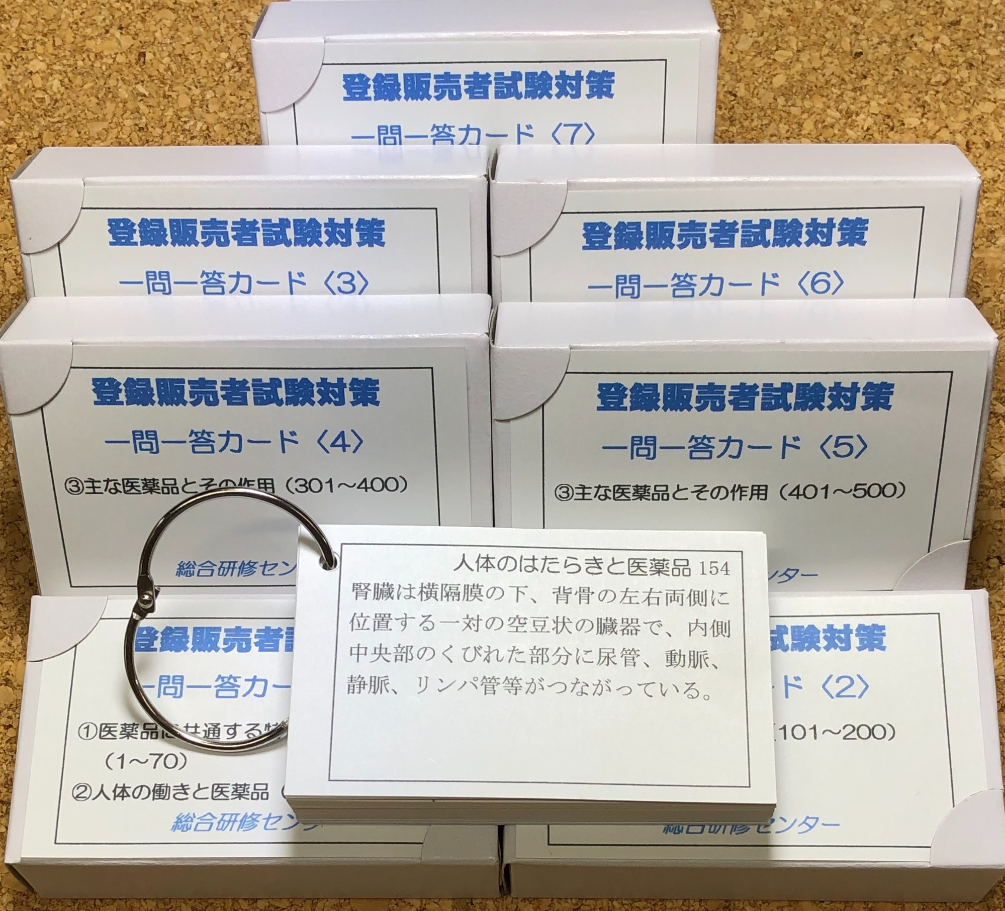 登録販売者 一問一答カード